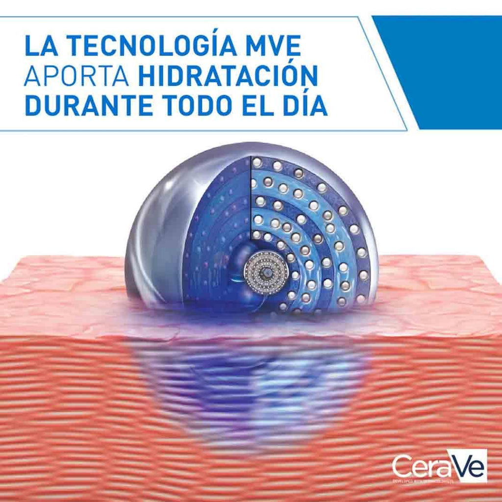 Cerave Loción Hidratante, Para Piel Seca, Hidrata Y Restaura La Barrera Protectora De La Piel, Enriquecida Con Ceramidas Esenciales Y Ácido Hialurónico, Fórmula Ligera, Apta Para Rostro Y Cuerpo,236Ml