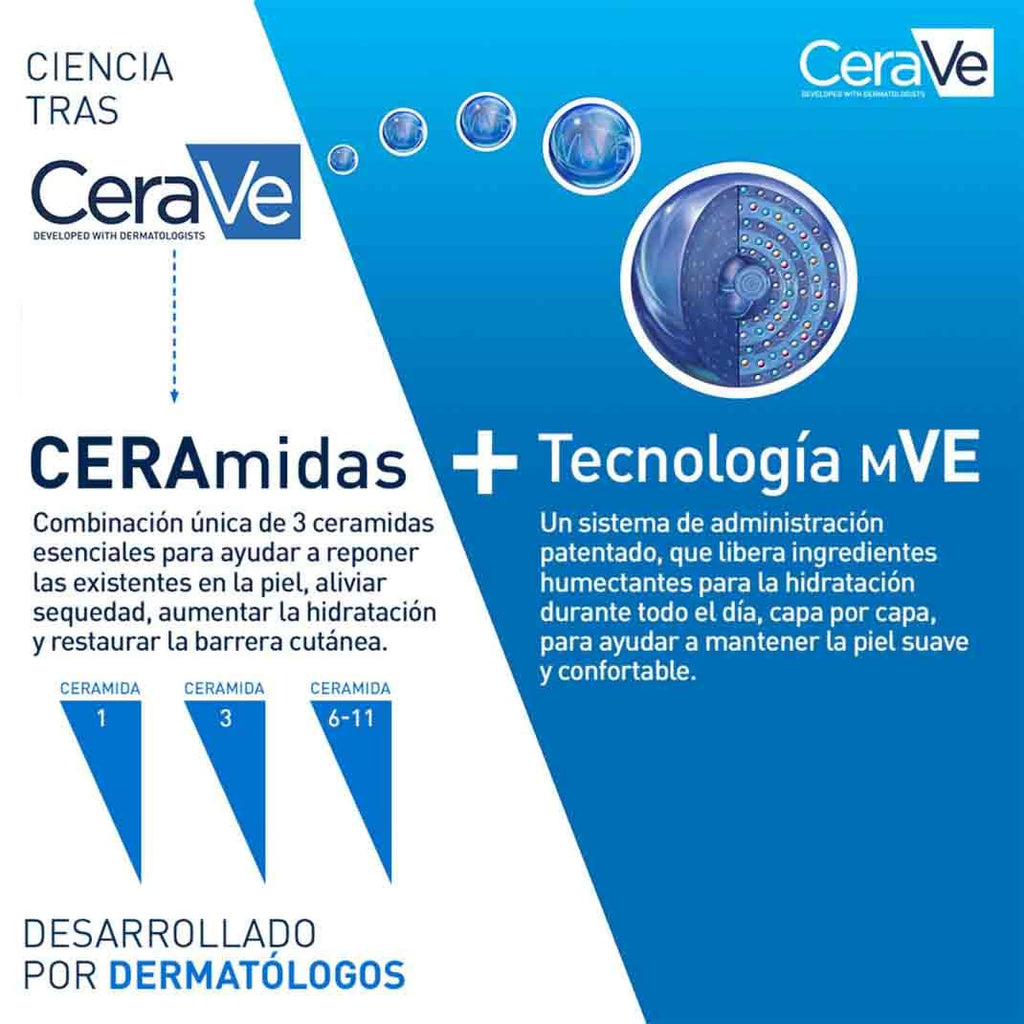 Cerave Loción Hidratante, Para Piel Seca, Hidrata Y Restaura La Barrera Protectora De La Piel, Enriquecida Con Ceramidas Esenciales Y Ácido Hialurónico, Fórmula Ligera, Apta Para Rostro Y Cuerpo,236Ml